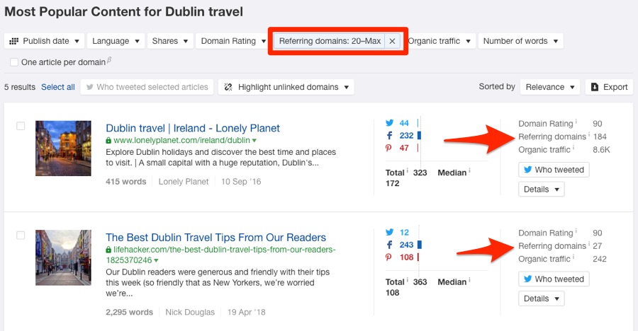 dublin travel guide links