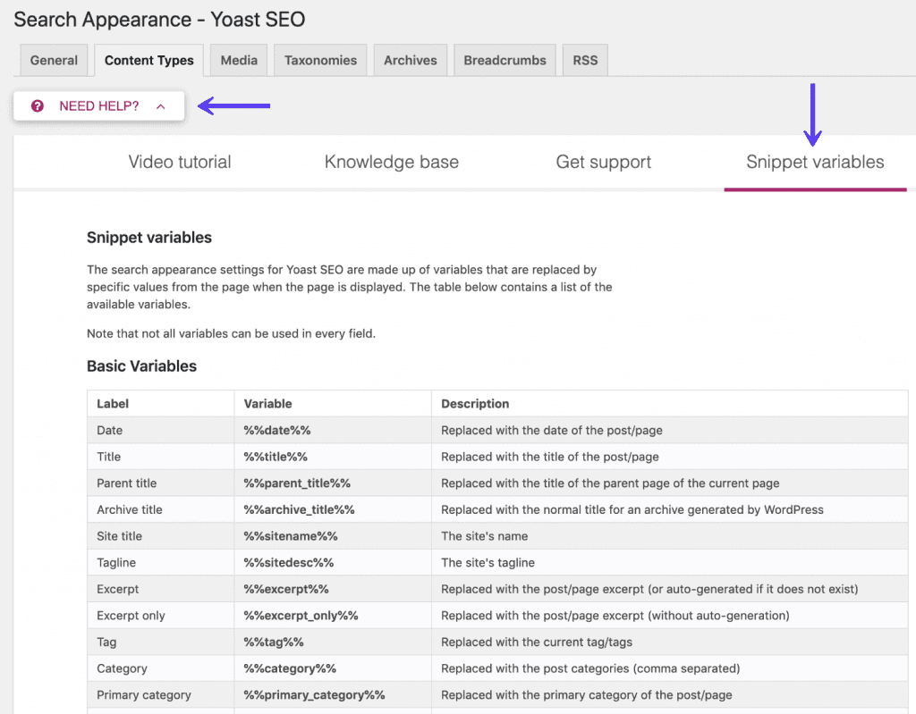 yoast seo snippet variables